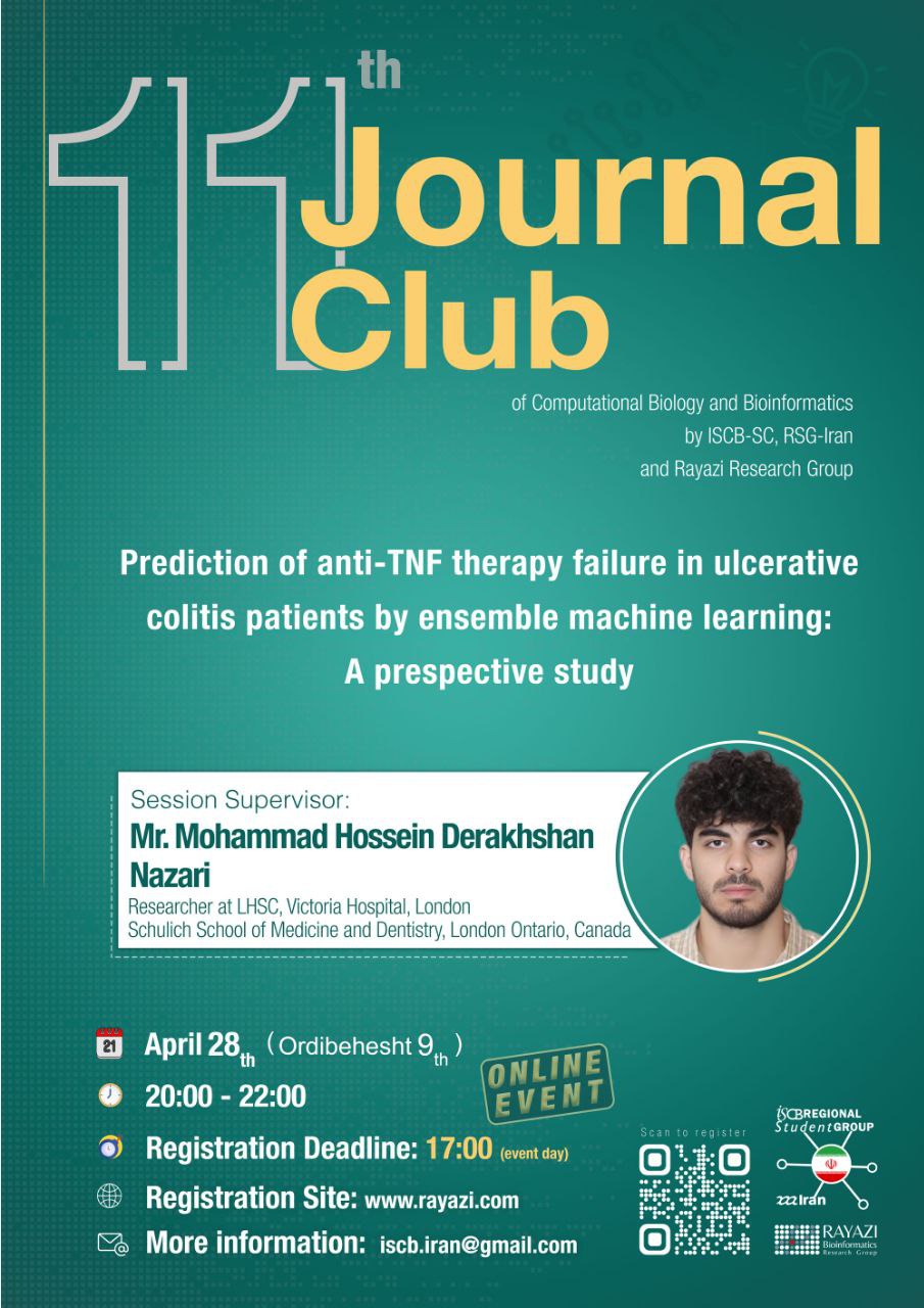 Application Of Computational Biology Journal